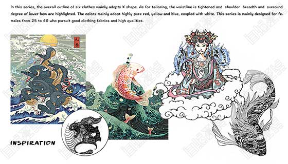 跨專業(yè)考服裝設(shè)計(jì)研究生作品集