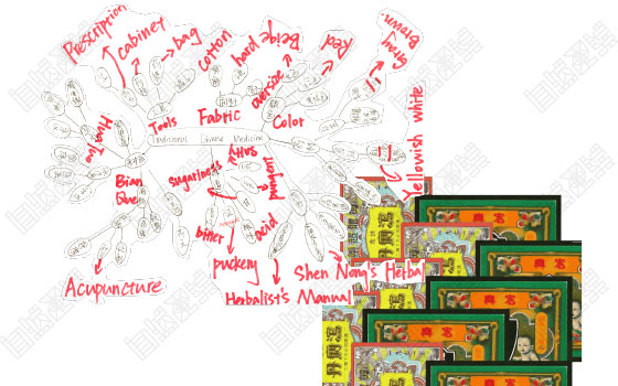藝術(shù)留學(xué)申請(qǐng)作品集