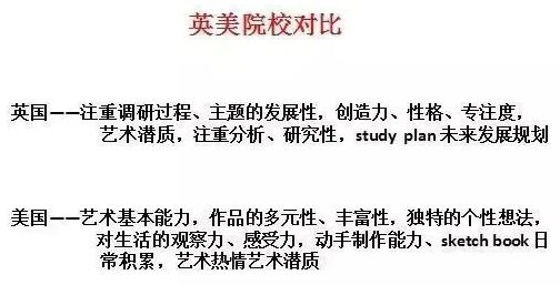 藝術(shù)留學(xué)插畫設(shè)計(jì)