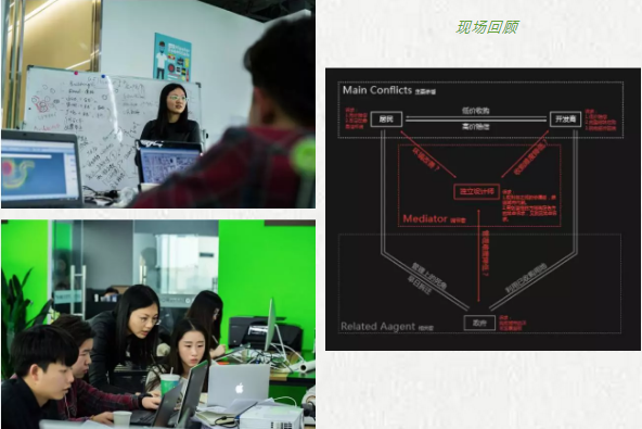 城市設計Workshop