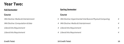 留學(xué)紐約大學(xué)交互設(shè)計(jì)課程設(shè)置
