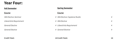 美國紐約大學(xué)交互設(shè)計(jì)課程