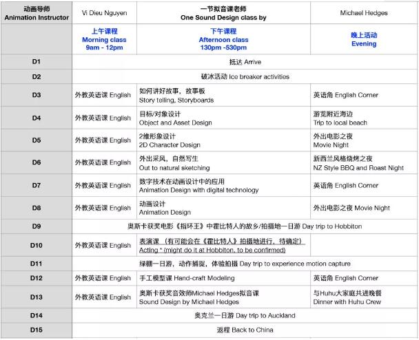 電影動畫設(shè)計(jì)冬令營課程表
