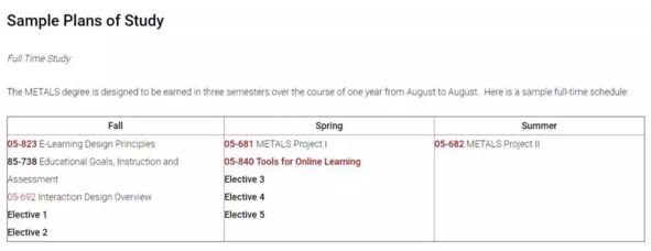 卡內(nèi)基梅隆大學交互