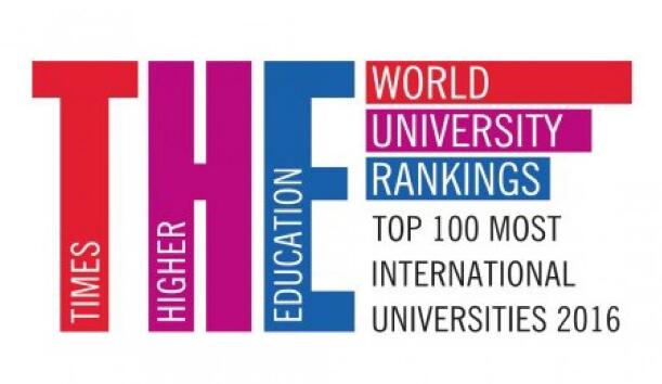 威斯敏斯特大學排名