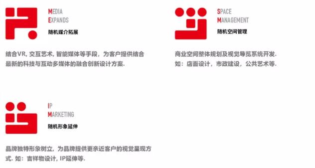 隨機造物8大設計服務板塊