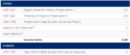 賓夕法尼亞大學(xué)歷史保護(hù)課程設(shè)置