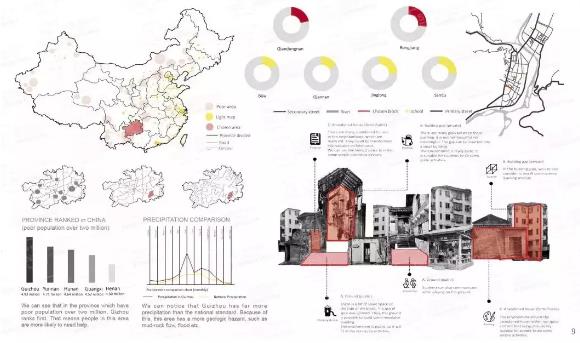 建筑專(zhuān)業(yè)作品集排版設(shè)計(jì)