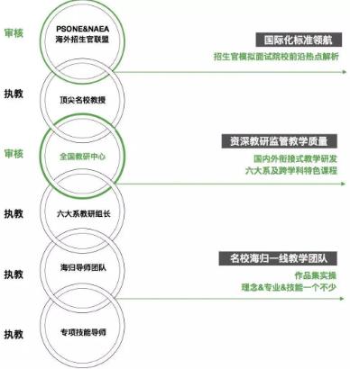自然光線全國教研中心
