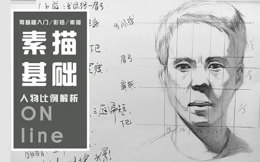 三庭五眼示例畫法