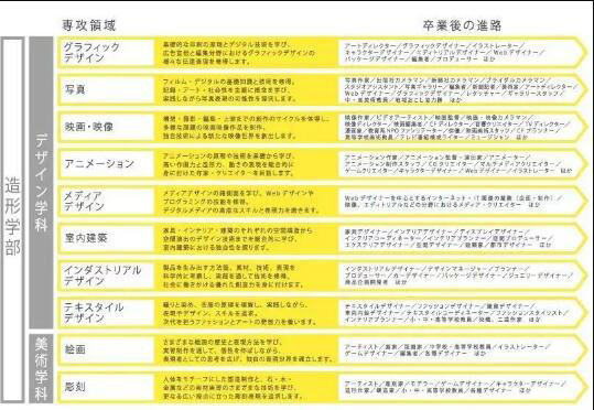 中日平面設(shè)計(jì)申請(qǐng)要求對(duì)比