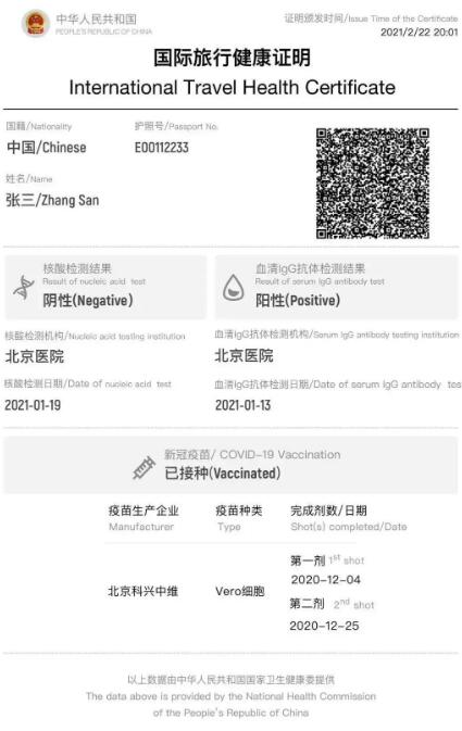 中國推出旅游健康證明