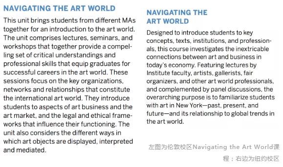 蘇富比校區(qū)Art business專業(yè)對比