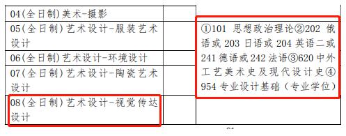 清華大學(xué)的申請難度
