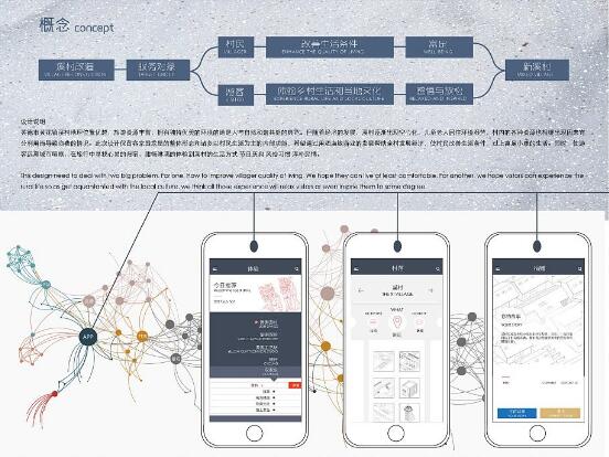 石家莊藝術(shù)設(shè)計留學(xué)作品集培訓(xùn)機構(gòu)！